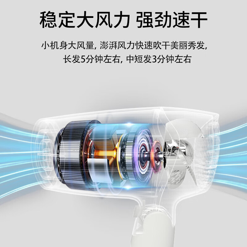奔腾POVOS家用1400W大功率速干宿舍用学生吹风筒可折叠酒店电吹风机PH1602高清大图