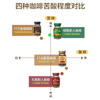 日本进口UCC悠诗诗 速溶117号黑咖啡无蔗糖苦咖啡粉香浓好喝