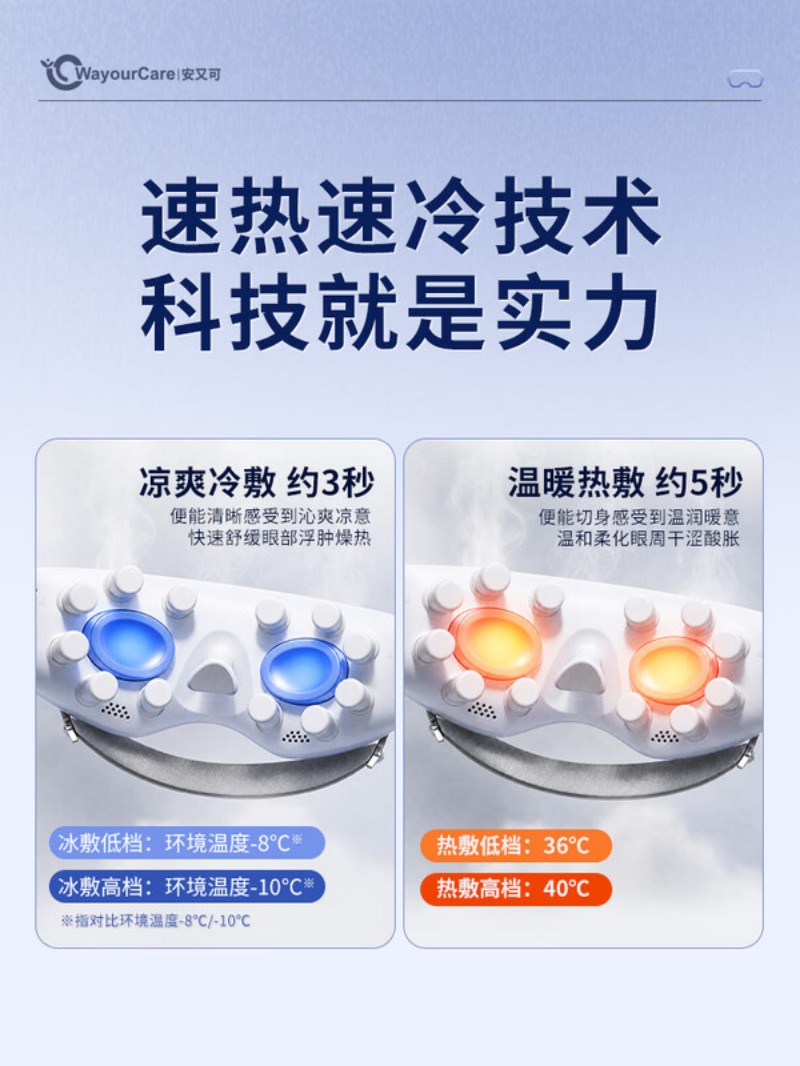 安又可按摩仪K500全身热敷智能揉捏便携护颈护腰按摩器高清大图