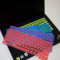 联想thinkpads22018款news3笔记本键盘保护膜t480r480翼14480e480490贴e4|五彩蓝