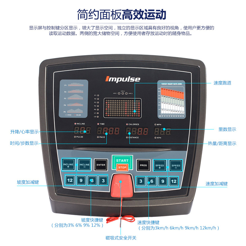 英派斯(Impulse)家用跑步机 AT480 静音折叠宽跑台软跑板强动力LED显示室内健身器材