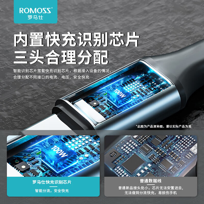 罗马仕(ROMOSS) 数据线三合一 6A快充100W充电器线高清大图
