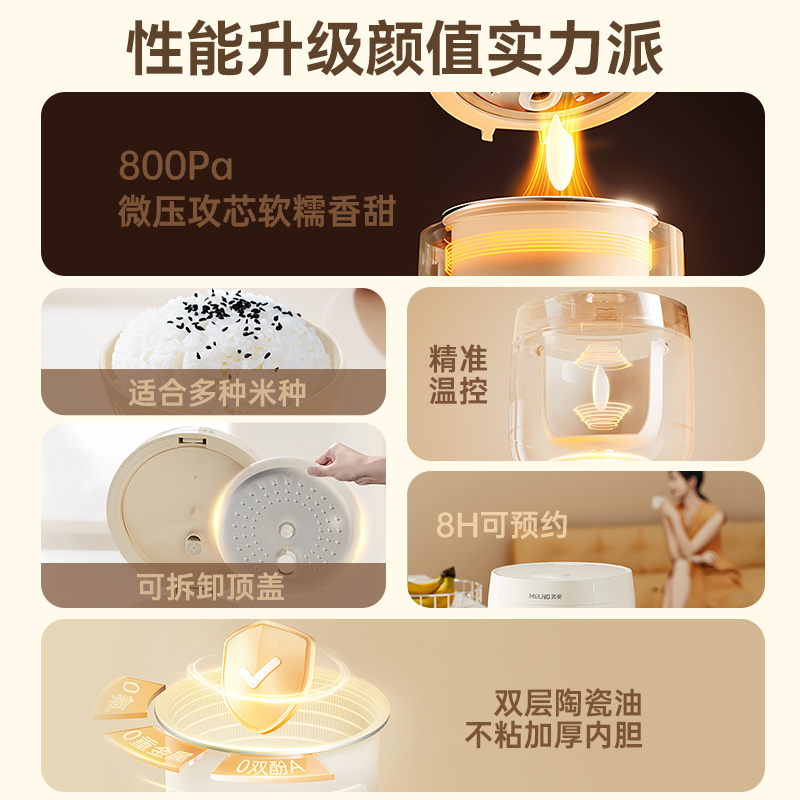 苏宁宜品&美菱(MeiLing)电饭煲小型电饭锅家用迷你多功能煮饭锅宿舍煮粥煮饭煲汤饭煲 加厚陶瓷内胆 2L
