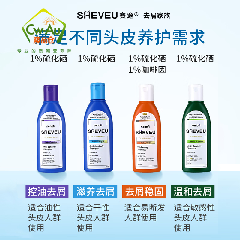 SELSUN 洗发水 200ml 1瓶 滋养修护蓝瓶 适合中性干性发质 无硅油去屑止痒头皮之藓溢脂性皮之炎 澳洲进口高清大图