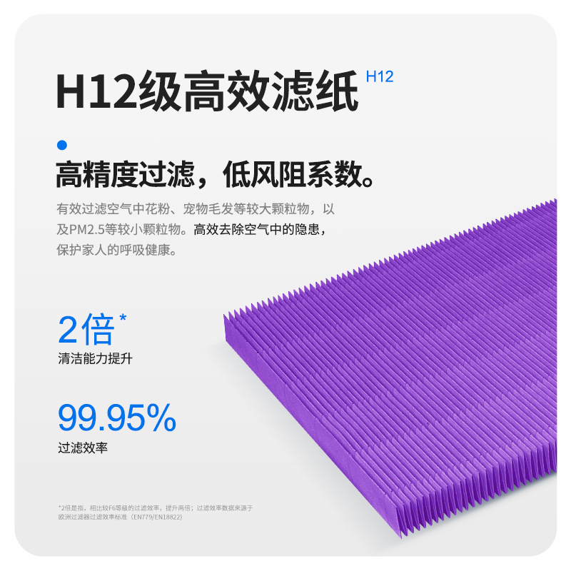 KISSAIR适配添可配件TK-1-GS2-LX2-QJY4高清大图
