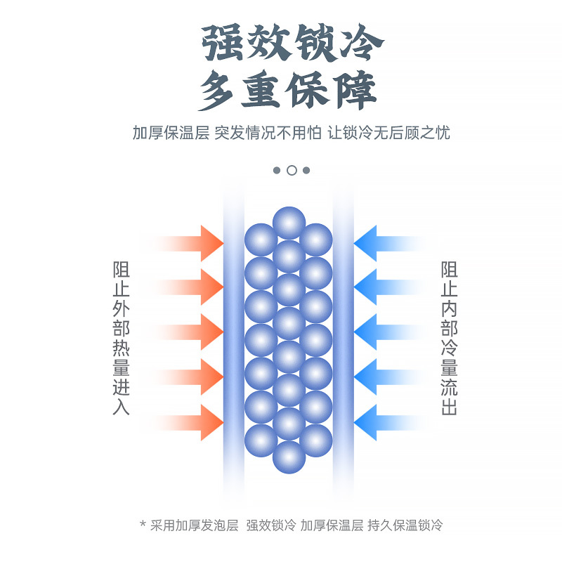 澳柯玛(AUCMA) 430升家用商用冷柜冰柜 大容量 升级合金内胆 电脑控温 大冷冻力 BC/BD-430HDNE高清大图