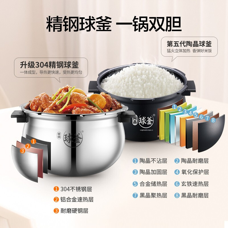 苏泊尔 (SUPOR)电压力锅SY-50HC8Q智能鲜呼吸112kpa IH电磁加热 5L球釜双内胆 可拆上盖可水洗拆盖