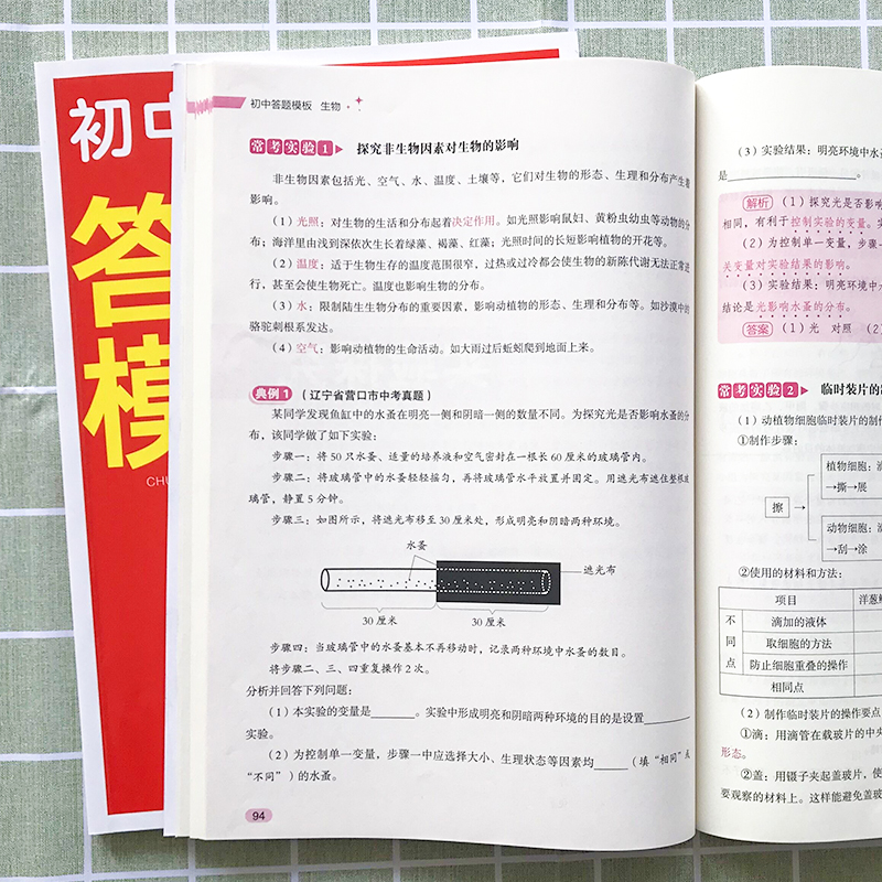 [小四门]答题模板 [正版]金牛耳初中答题模板789七八九年级全国通用小四门历史地理生物道德与法治大题满分秘诀学霸bi学高清大图
