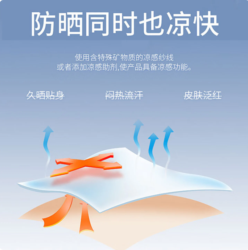 趣游帮男女同款修身 运动 防晒衣(S-2306)高清大图