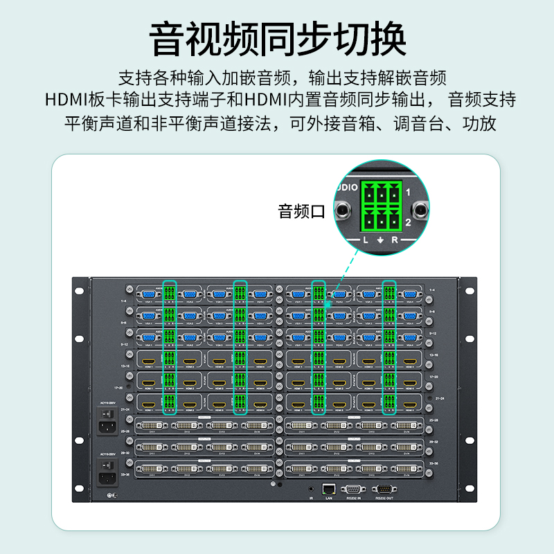 迈拓维矩MT-HC3636(WF) 高清混合矩阵36进36出无缝切换器HDMI vga dvi接口插卡组合式拼接处理器高清大图
