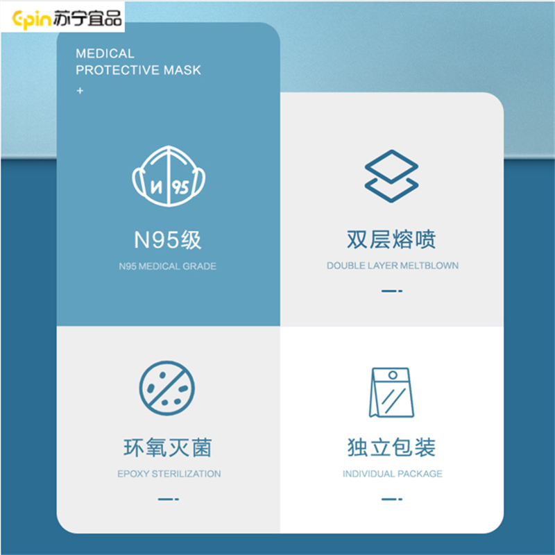 苏宁宜品可孚N95型医用口罩3d立体白色级别医护用防护独立包装 [级]独立包装-1盒 共30只