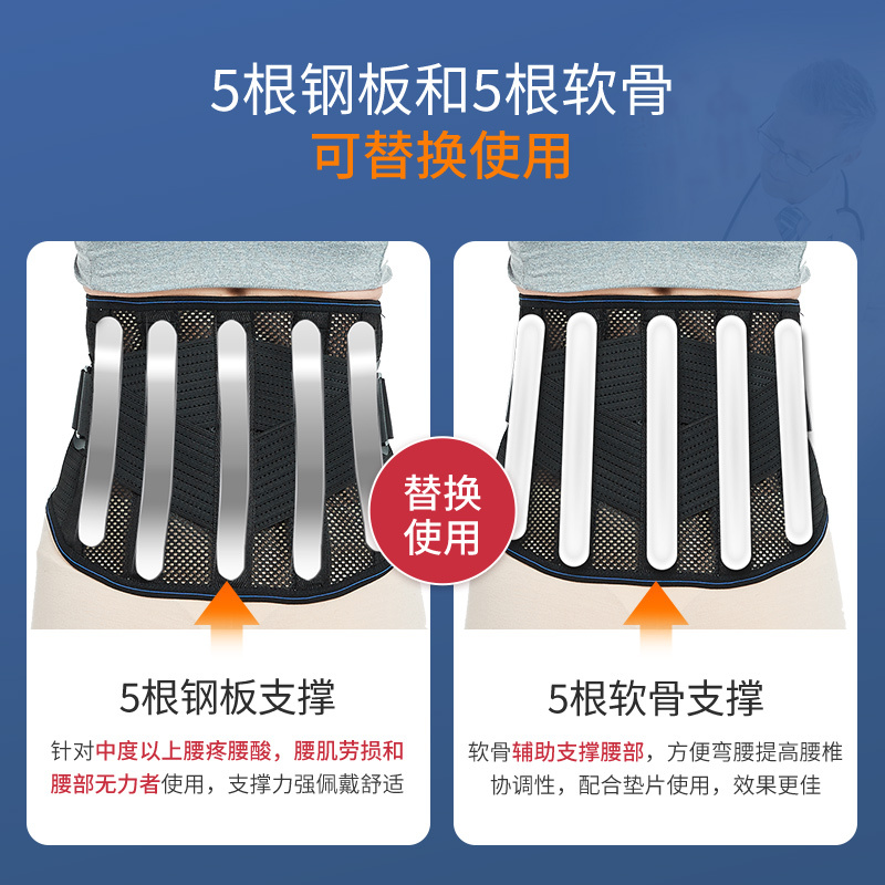 滑轮护腰带+气囊[灰色]XL码
