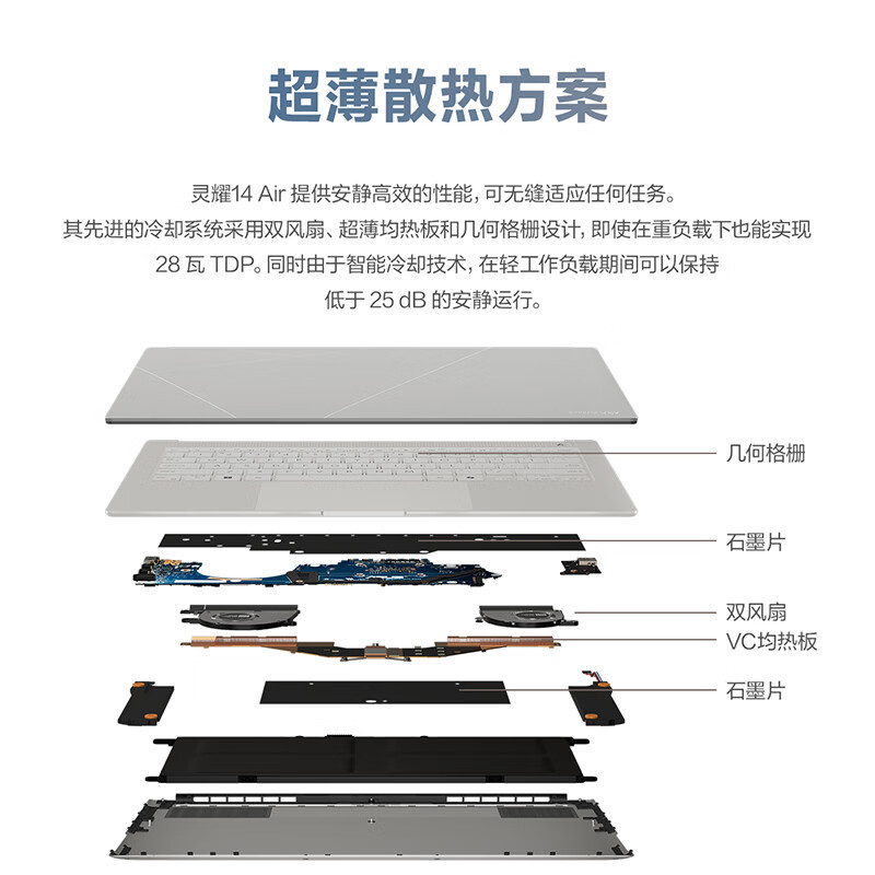 华硕灵耀14 Air 酷睿Ultra7 2.8K 120Hz 1.1cm超轻薄22小时长续航AI电脑 32G 1TB 山岚灰高清大图