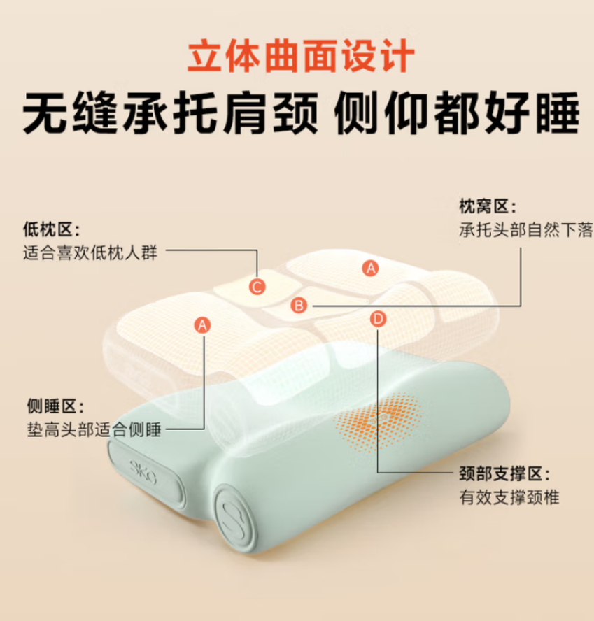 SKG 颈椎枕头 反弓牵引拉伸肩颈睡眠专用护颈枕头 [热敷款]颈椎枕P3-2高清大图