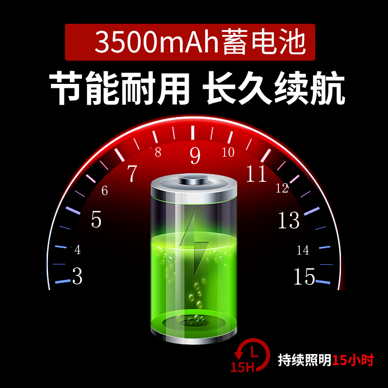强光手电筒7300B防水大灯杯LED可循环充电式多功能手电筒远射应急照明灯便携户外野营登山物业巡逻
