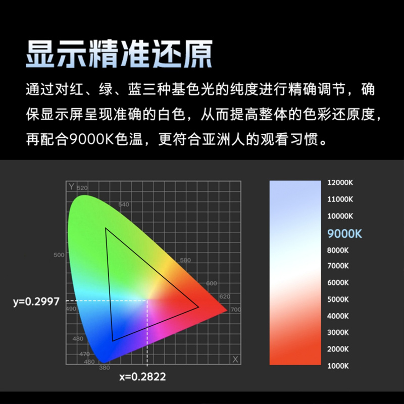 创维室内LED显示屏P3 MCN307高清大图