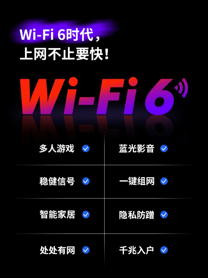 水星(MERCURY)AX1500双频千兆Wi-Fi 6无线路由器 A15G奇峰路由高清大图