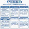 [官方正品]美的605升双开门一级净味风冷无霜双变频大容精细分储冰箱 BCD-605WKPZM(E) 以旧换新