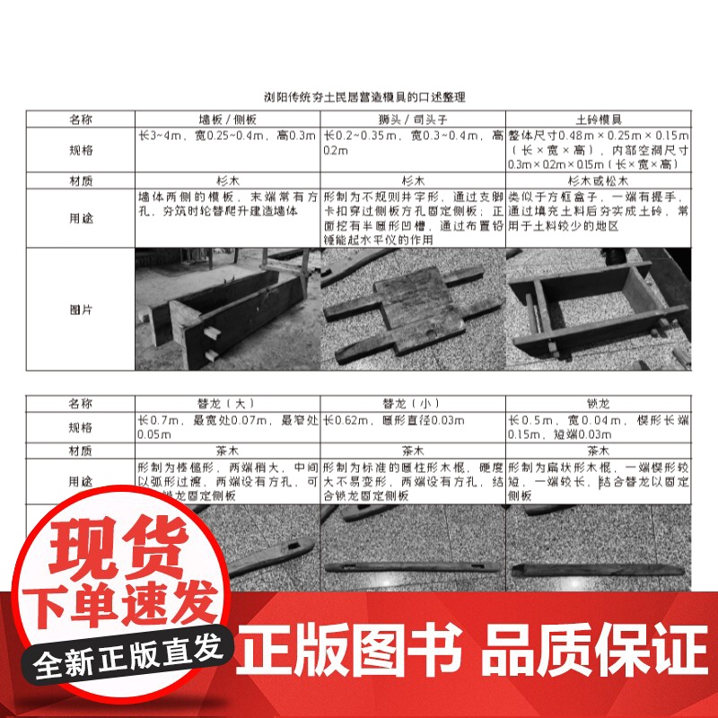 物质空间与人情事 中国建筑口述史文库第7辑 徐峰肖灿李雨薇主编上海文化出版社城乡建筑历史图书高清大图