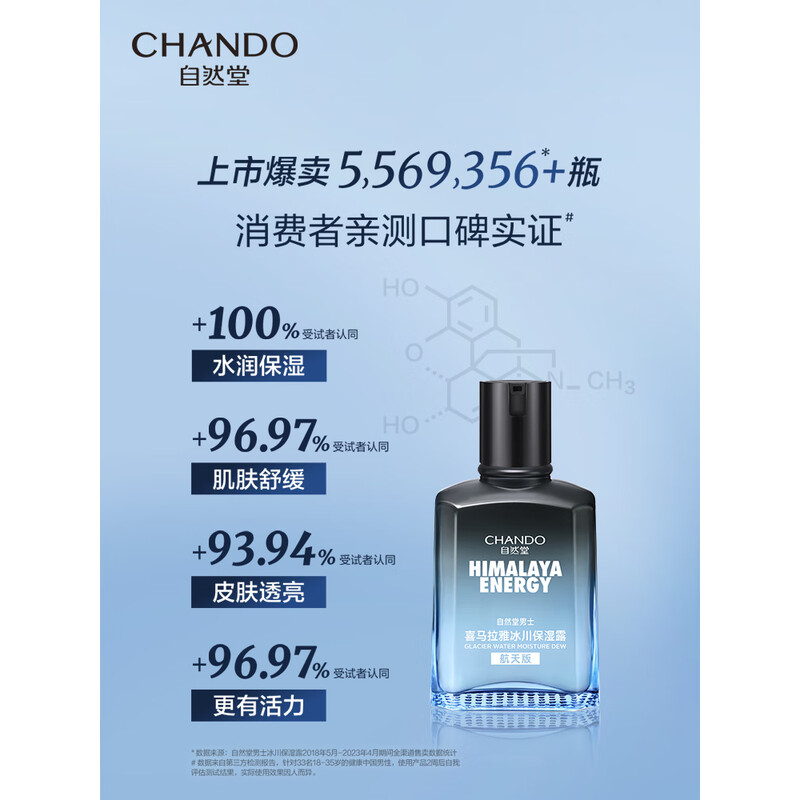 自然堂男士喜马拉雅冰川保湿露70mL(2022版) (单位:支) 蓝色高清大图