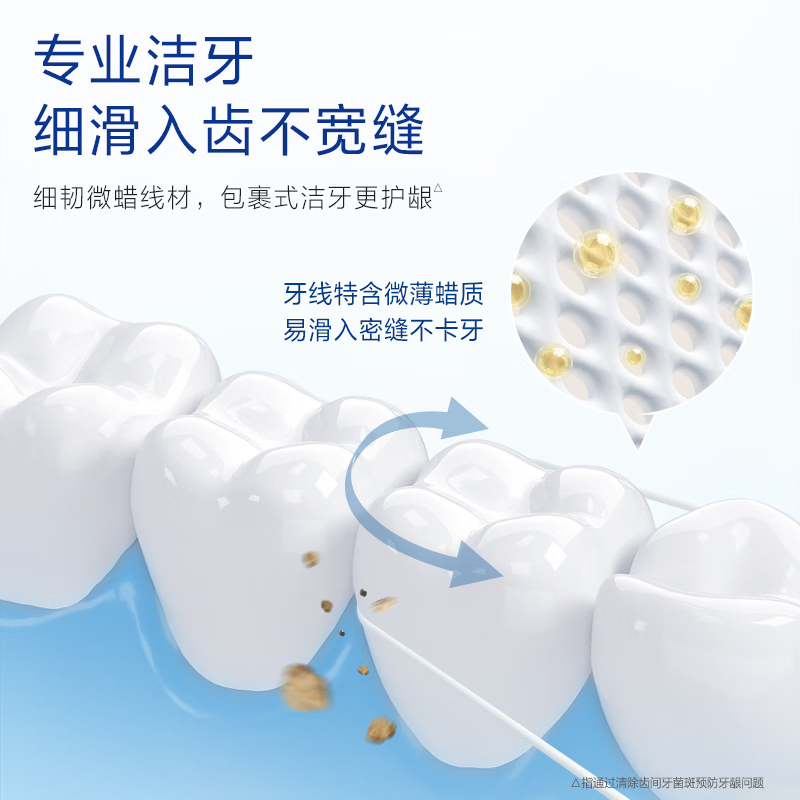 佳洁士欧乐B专业洁齿微蜡牙线 超细便携 50m*4盒装超细扁牙线细滑线 清洁齿缝高清大图
