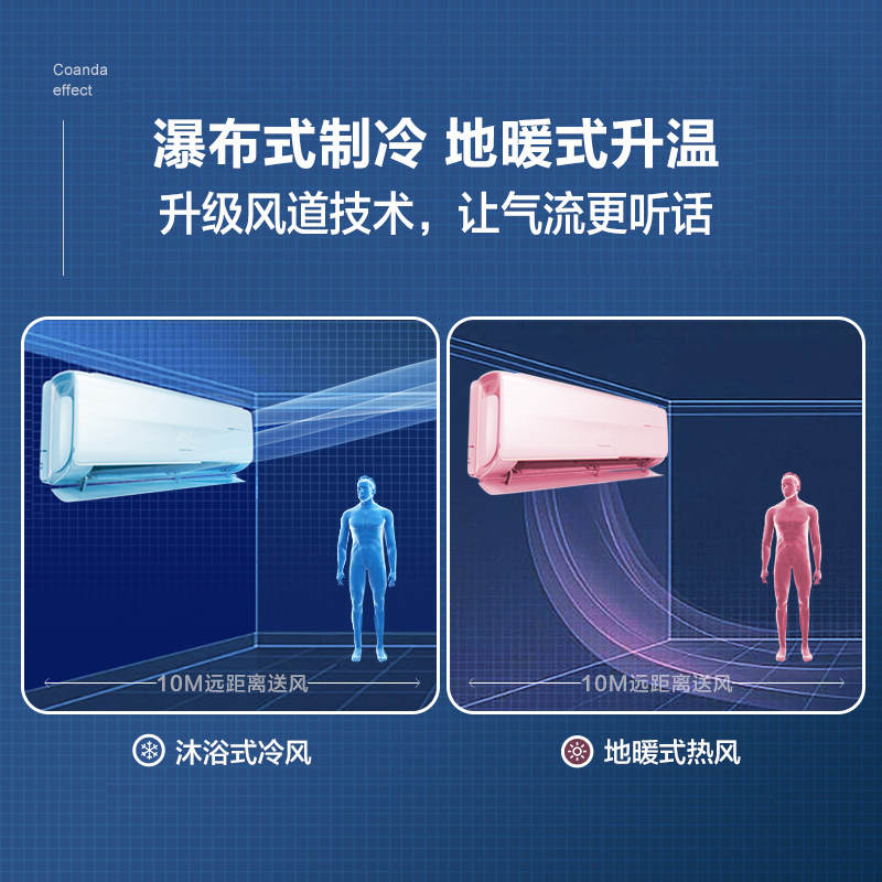海信(Hisense)新风1匹变频1级能效挂壁式节能健康冷暖家用空调挂机KFR-26GW/X700H-X1