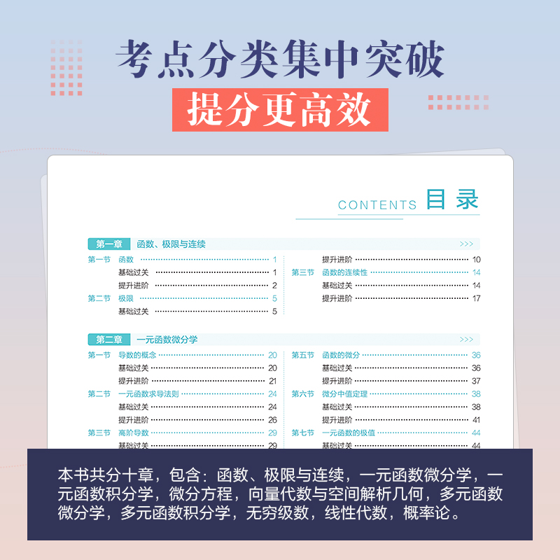 专升本高等数学 [正版]星火专升本高等数学专升本真题复习资料2025成人高考数学必刷题真题试卷山东浙江苏山西广东河南湖北高清大图