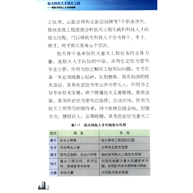 正版新书]航天科技人才成长之路-高层次科技人才培养规律中国航高清大图