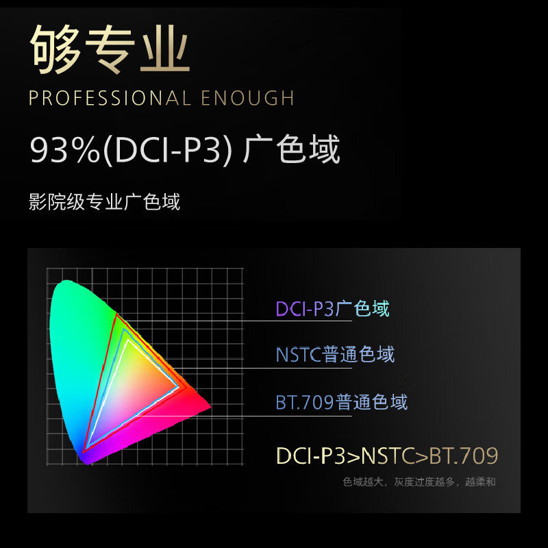 飞利浦 85英寸电视4K超清护眼舒视蓝 MEMC全面屏120Hz游戏电视 远场语音智能液晶电视 85PUF8388/T3