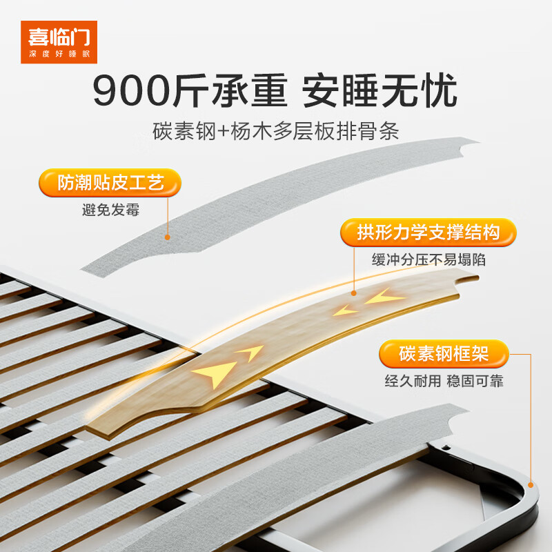 喜临门 - 仲夏夜 科技布床 主卧大双人床 简约法式奶油风卧室家具婚床仲夏夜[床架] 奶白色