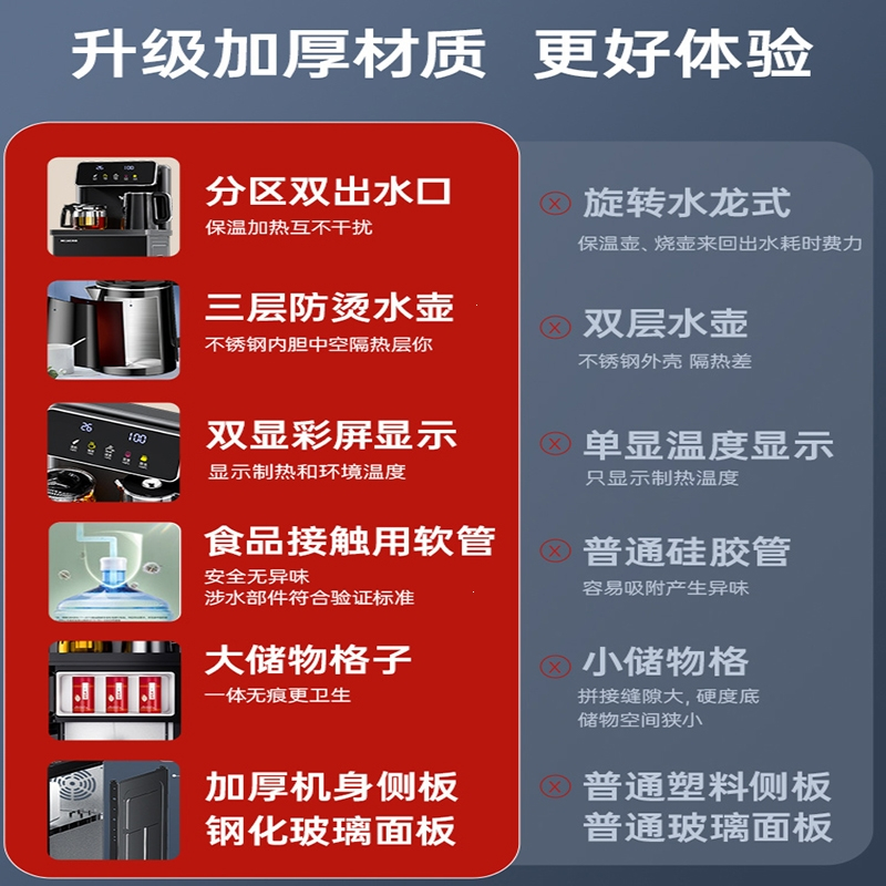 美菱(meling)语音智能饮水机下置水桶立式家用全自动桶装多功能茶吧机