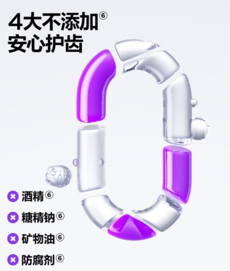 参半 雪山薄荷味深导白牙膏--120g 48支高清大图