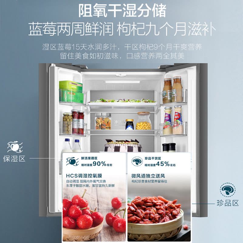 海尔(Haier)332升多门冰箱 彩晶面板母婴空间 一级能效 阻氧干湿分储 家用电冰箱 BCD-332WFCL图片