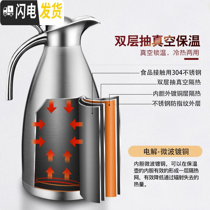 三维工匠不锈钢保温壶家用热水瓶大容量304保温瓶暖水壶开水瓶欧式2 喜庆红