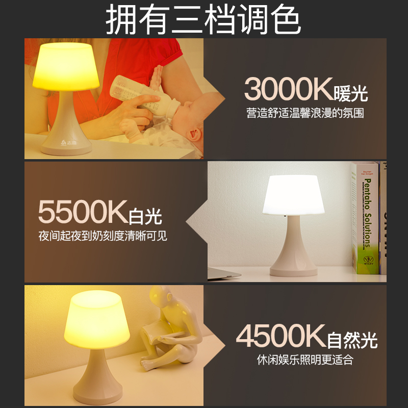 志高遥控小夜灯节能卧室插电款床头led柔光睡眠婴儿喂奶护眼夜光充电式台灯高清大图