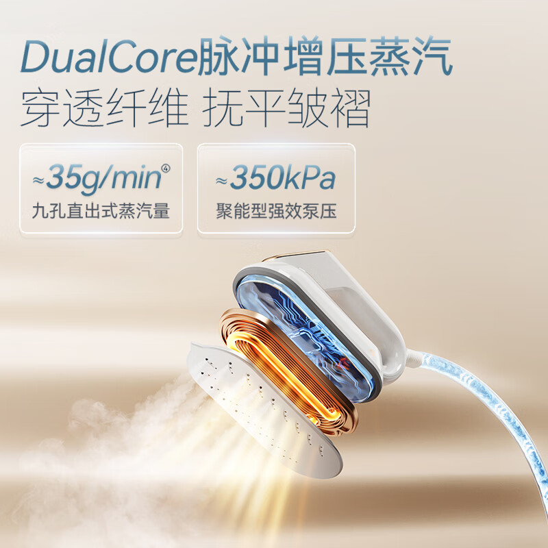 摩飞电器(Morphyrichards)三折叠熨烫机手持熨烫机杀菌除螨脉冲增压 MR2035高清大图