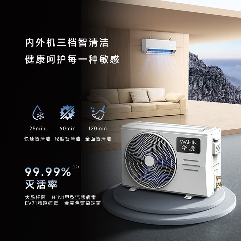 [政府补贴享8折]华凌空调神机二代Pro1.5匹超一级能效变频冷暖防直吹温湿双控省电KFR-35GW/N8HE1ⅡPro图片