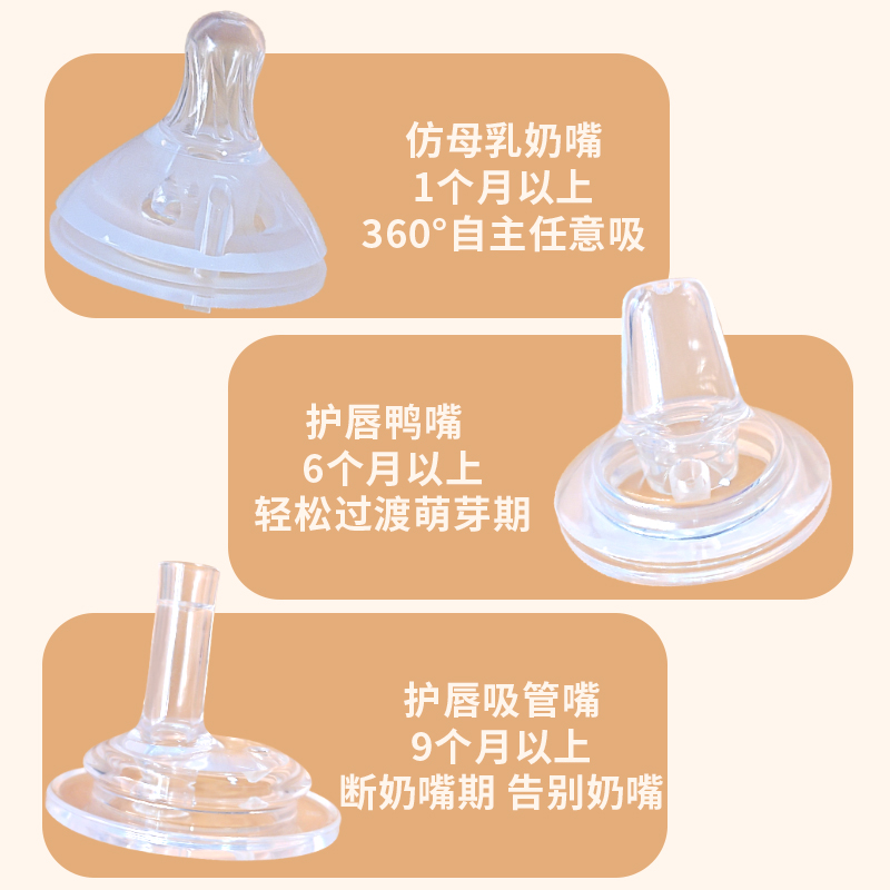 单个装L号5厘米宽口径奶嘴适配贝亲奶瓶宝宝断奶神器高清大图
