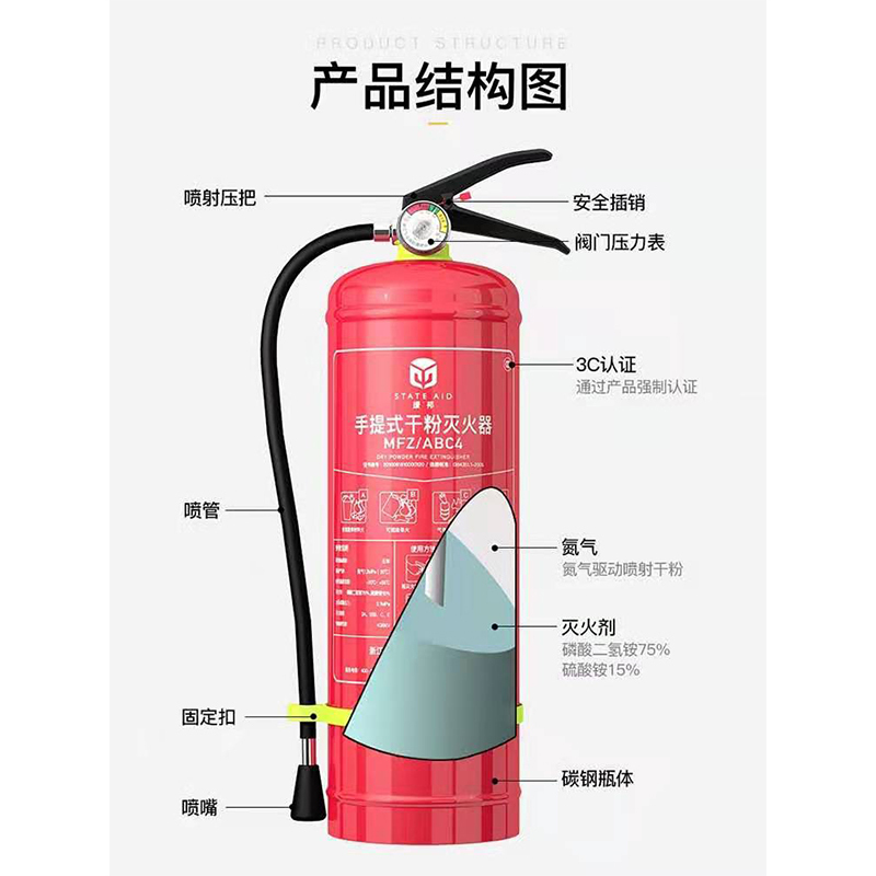 四川龙威 3公斤 手提式 干粉灭火器