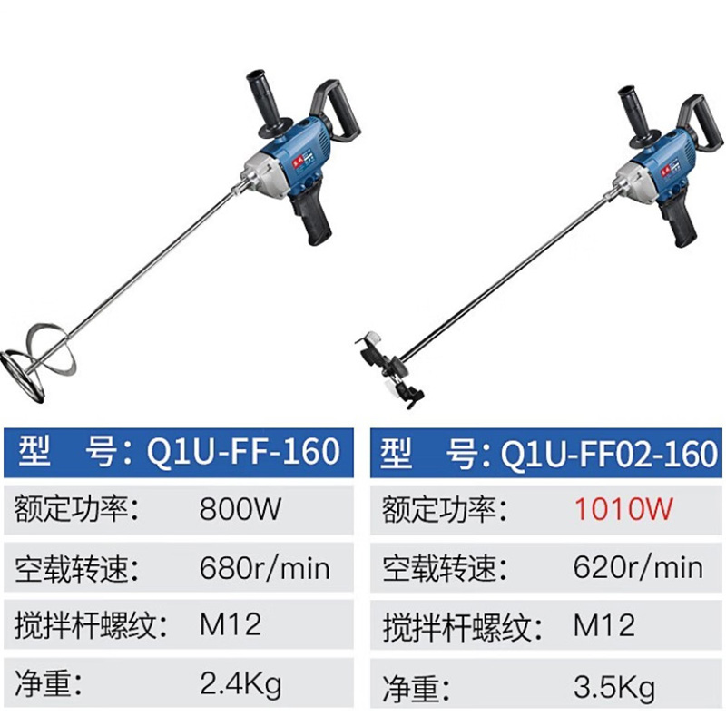 东成 搅拌机 Q1U-FF-160 800W 680r/min 售卖规格:1台高清大图