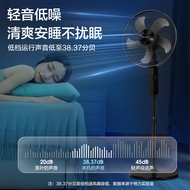 格力(GREE)电风扇家用节能落地扇学生立式大风量客厅宿舍机械五叶扇FD-4012-WG黑