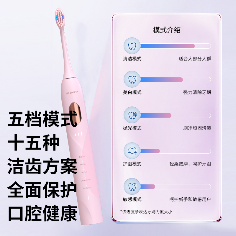 夏普声波电动牙刷DO-ND68C-PK 男女款成人电动牙刷 IPX7防水等级 全身水洗 长效续航高清大图