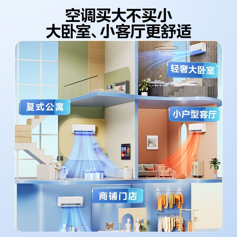 美的(Midea)空调风尊二代2匹全面风家用大挂机一级能效变频冷暖客厅卧室官方正品壁挂机KFR-46GW/N8MXC1Ⅱ图片