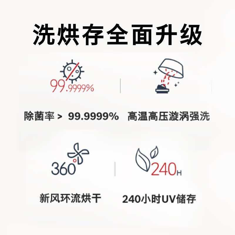 博世 SJI4HKS66C 嵌入式洗碗机 16套 150L 新风环流烘干 3重盾护除菌科技 240小时UV储存高清大图