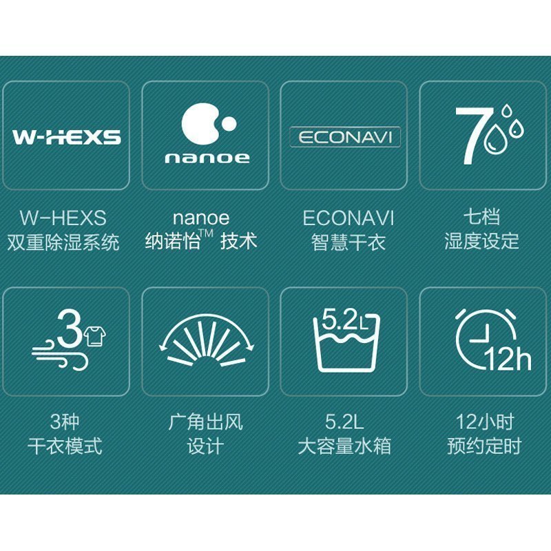 松下除湿机/抽湿机家用地下室仓库干衣净化吸湿器F-46C7YXW-S日除湿量高清大图