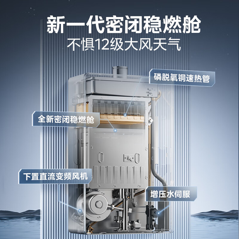 美的燃气热水器绿洲LN7天然气家用 超一级能效 水伺服恒温16升下置风机 恒温抗风JSLQ27-16LN7 Pro高清大图