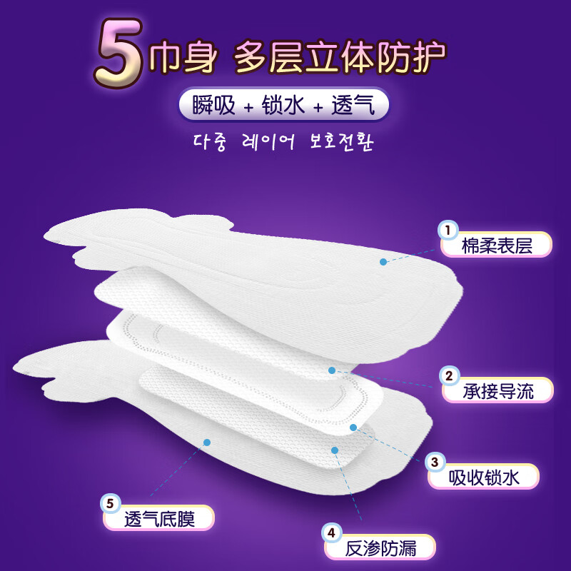 恩芝 420超长夜用卫生巾(420mm/4P)*6包高清大图