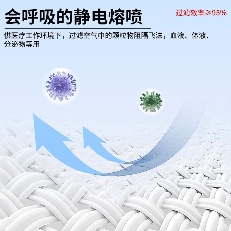 迎科KN95口罩n95灭菌级外科独立包装医用正规正品官方旗舰店一次性医疗级别