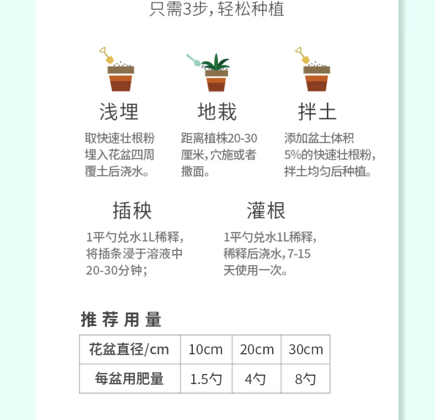 花肥谷壮根粉植物通用型生根粉发根扦插移栽花卉绿植专用壮苗水溶肥高清大图