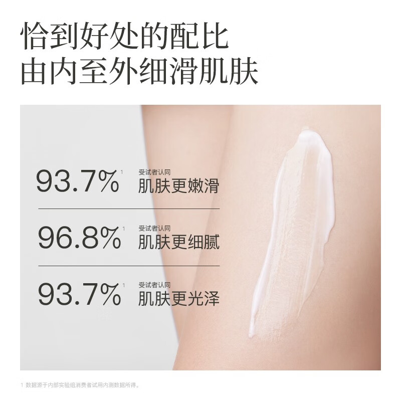 水之蔻(watercome) 美白保湿滋润身体乳220g*2瓶高清大图